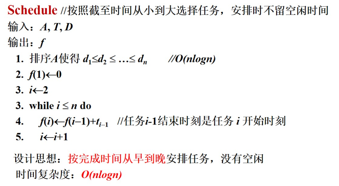 实验图解