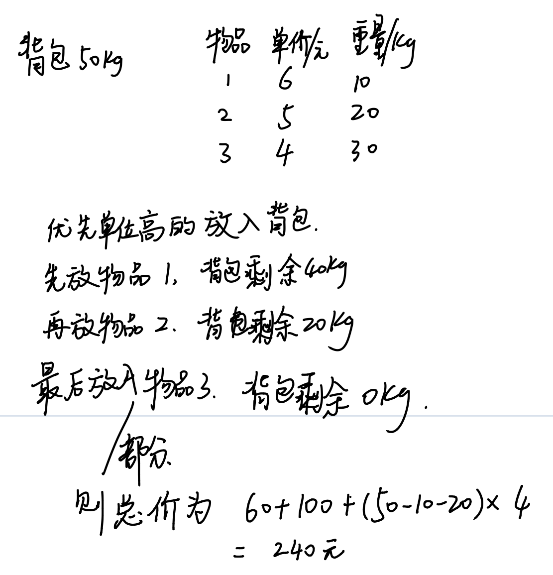 0-1背包问题决策矩阵