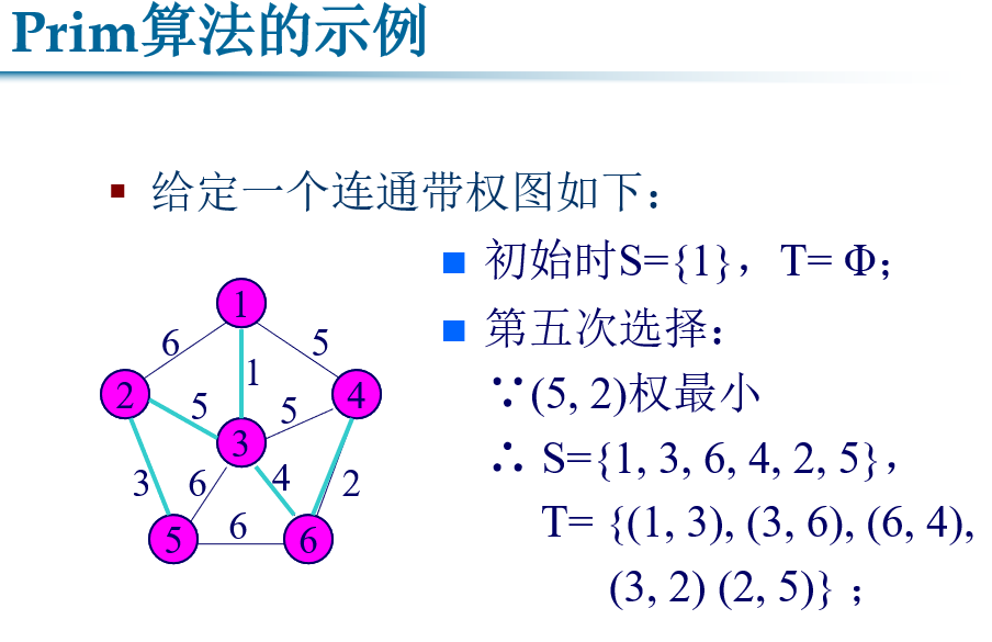 Prim 算法执行步骤