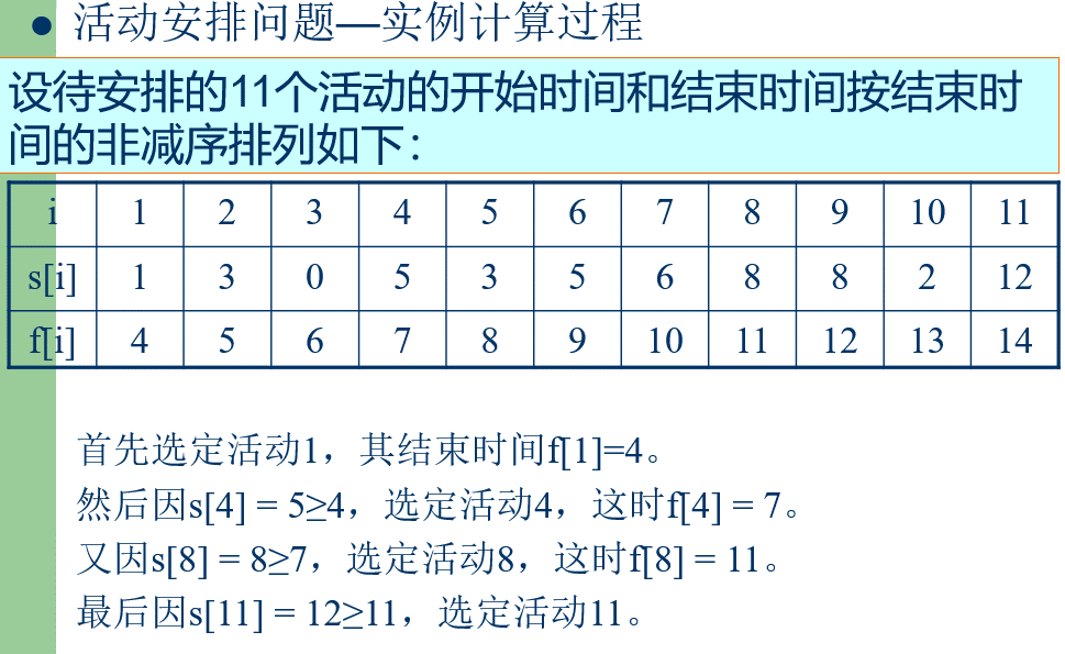 活动安排冲突兼容示意图