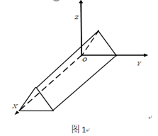物体三维立体图