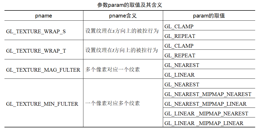 参考图片