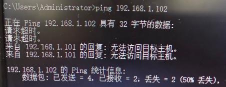同端口VLAN测试9-16