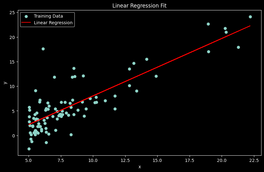 Report figure 1