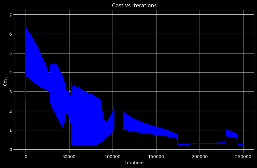 Report figure 3