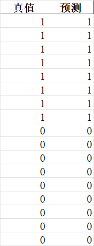 Report figure 1