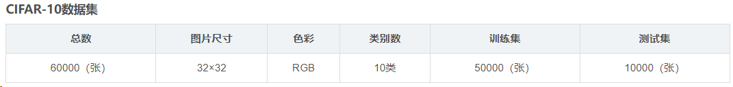 Report figure 1