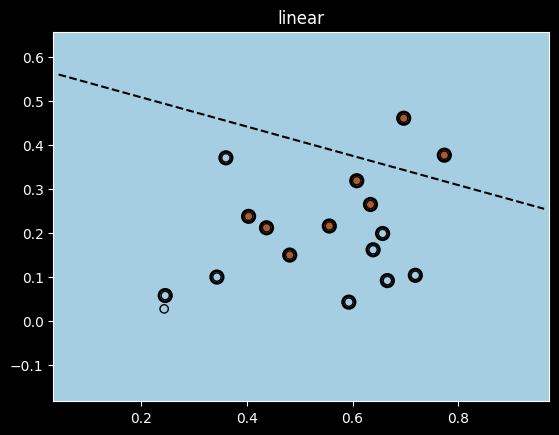 Report figure 2