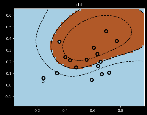 Report figure 3