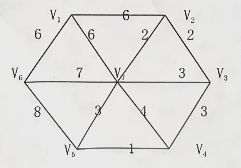 1782307216792