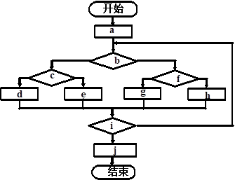 1768809826223