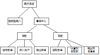 1768810147401