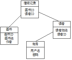 1768810153293