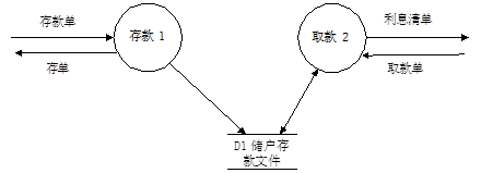 1768809440539